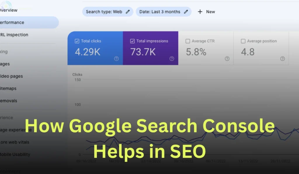 How Google Search Console Helps in SEO?