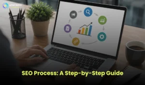 SEO Process